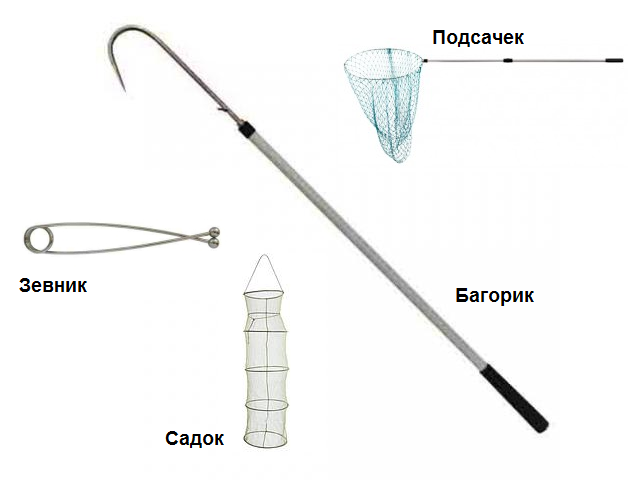 Дополнительные принадлежности при ловле рыбы спиннингом